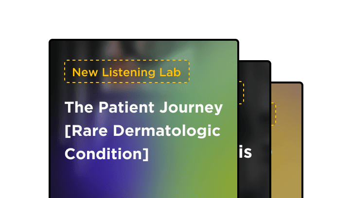 Listening Labs visual